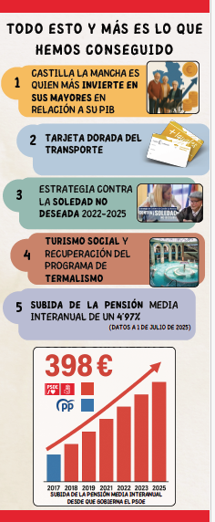 Captura de Pantalla 2026-02-13 a las 11.00.11